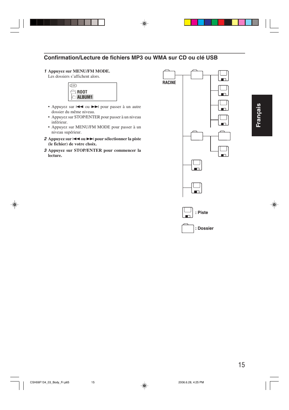 Fran C Ais Jvc Rc Ez38s Manuel D Utilisation Page 41 49 Mode Original