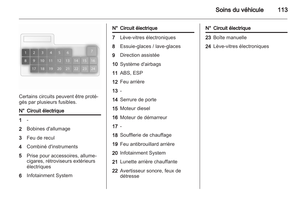 OPEL Agila Manuel D'utilisation | Page 113 / 146 | Mode Original