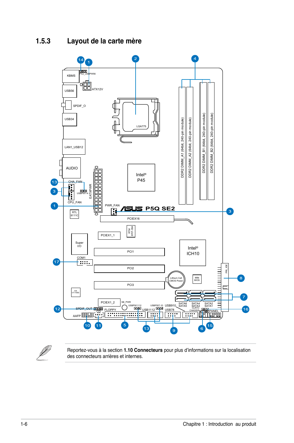 Схема подключения asus p5ql pro