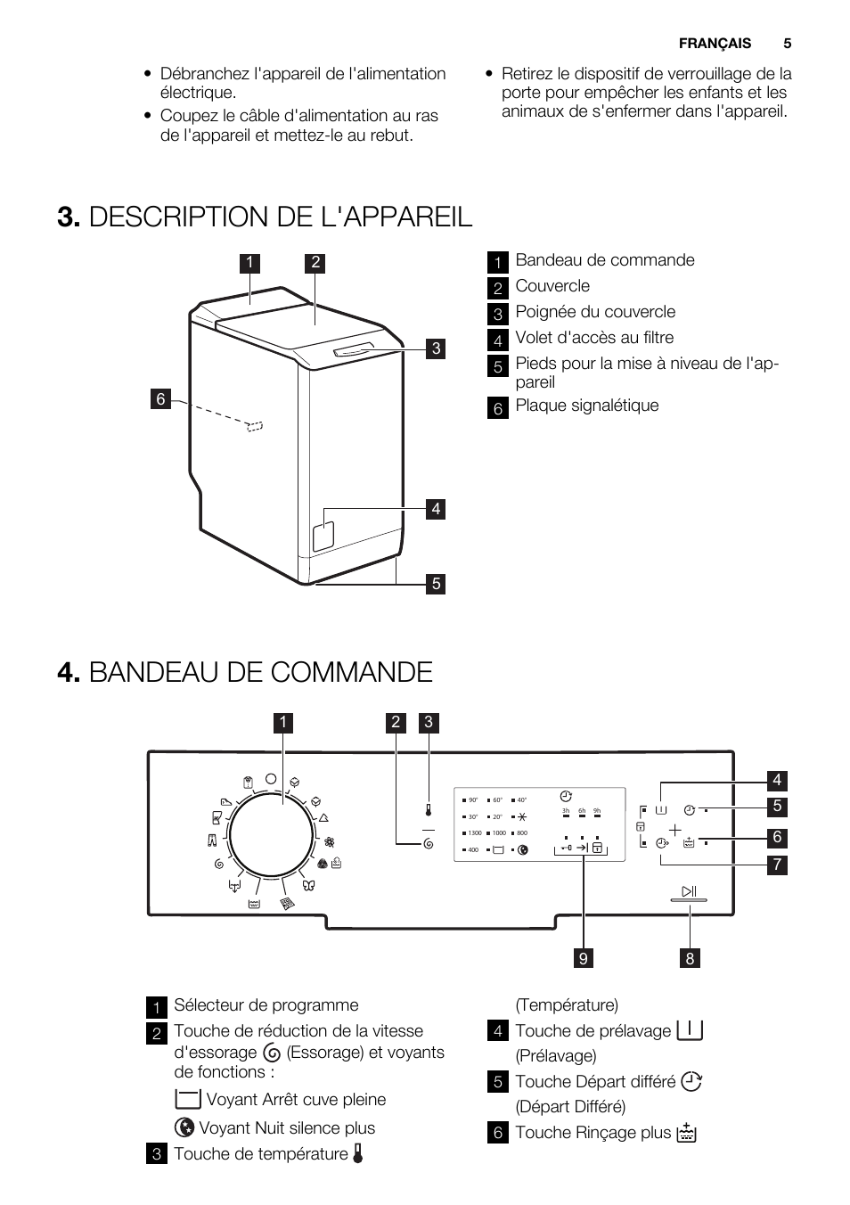 Схема electrolux 1021