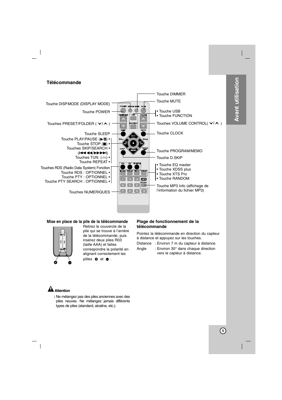 Lg ffh 515ax схема