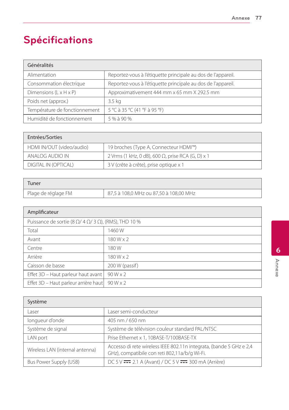 Specifications 77 Specifications Lg Bh9530tw Manuel D Utilisation Page 77 84