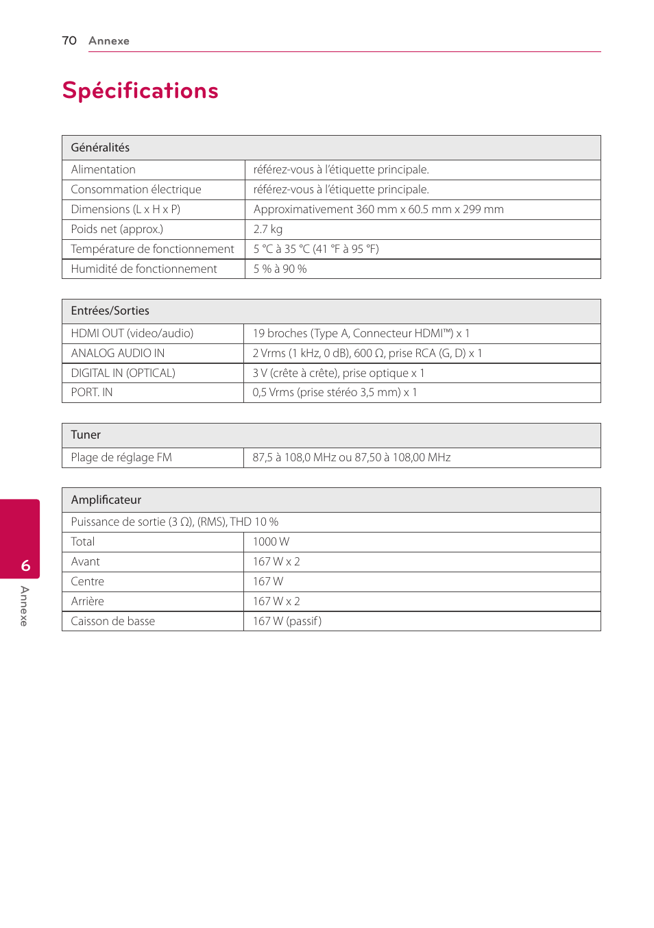 Specifications 70 Specifications Lg Bh6430p Manuel D Utilisation Page 70 80