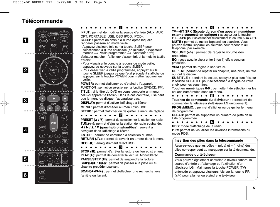 Управление телевизором lg. Пульт для домашнего кинотеатра LG ht305su. LG bh6740tk пульт. Ht554th пульт. Пульт LG Smart TV инструкция.