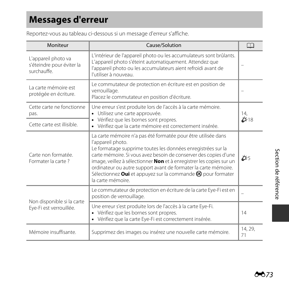 Messages D Erreur Nikon Coolpix L830 Manuel D Utilisation Page