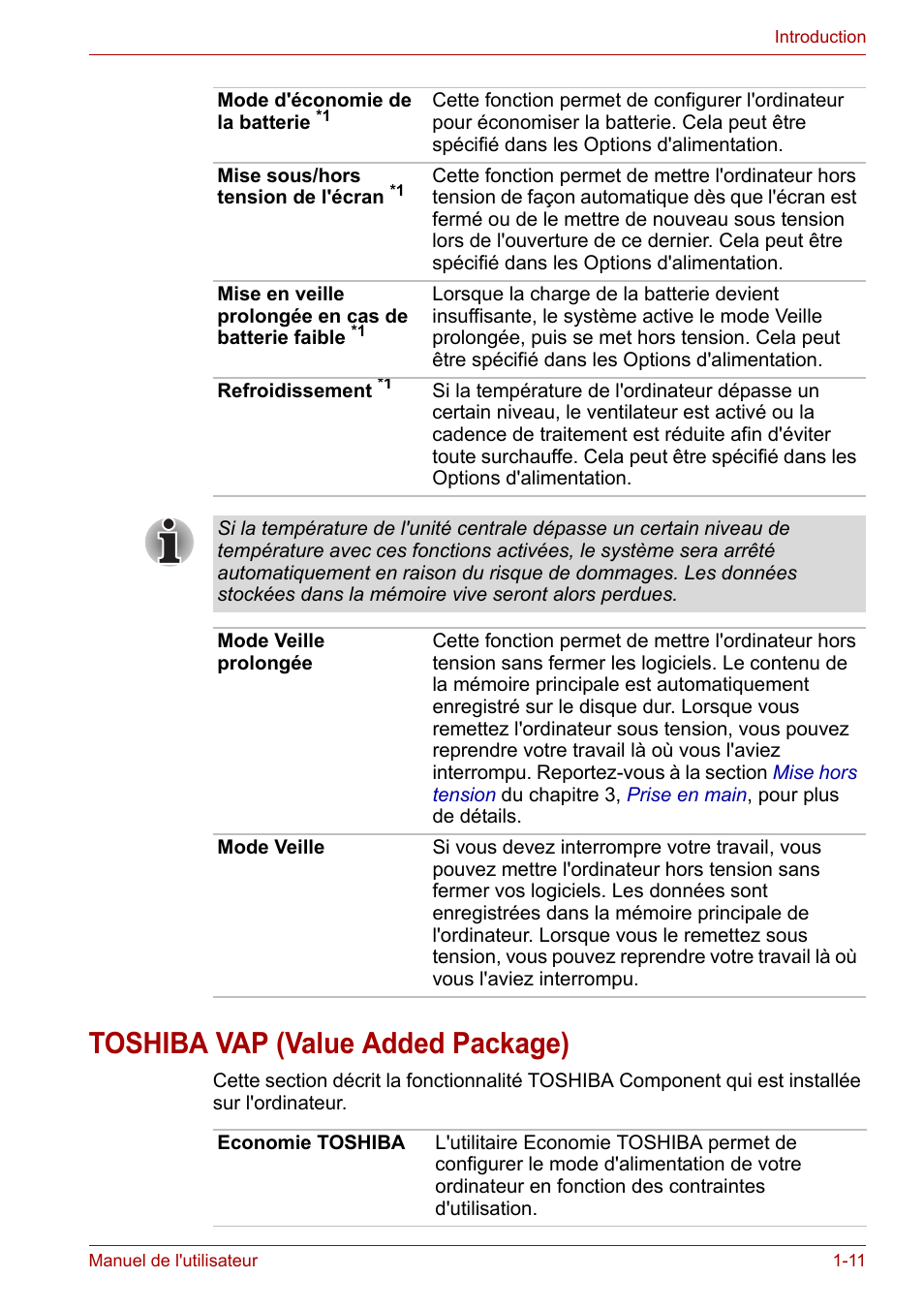 toshiba value added package