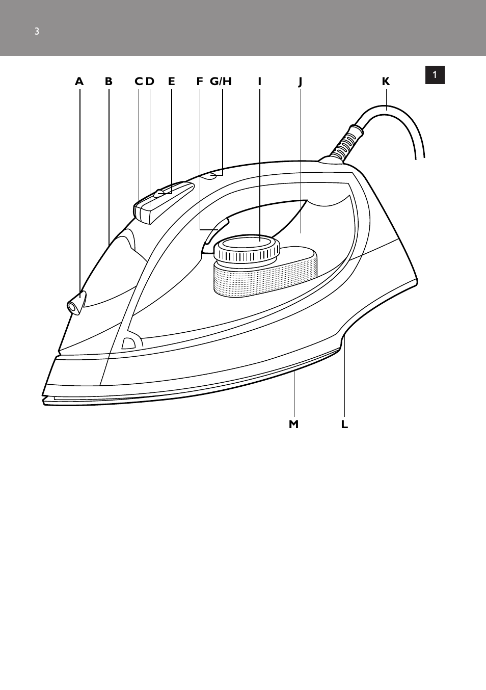 Схема платы утюга. Утюг Philips gc4740. Схема утюга Филипс Азур. Утюг Philips POWERLIFE электросхема. Схема утюга Поларис 2400w.