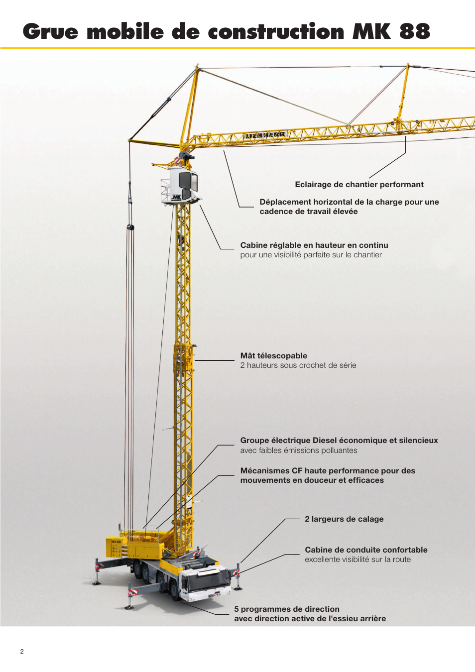 Grue Mobile De Construction Mk 88 Liebherr Mk 88 Manuel D Utilisation Page 2 36