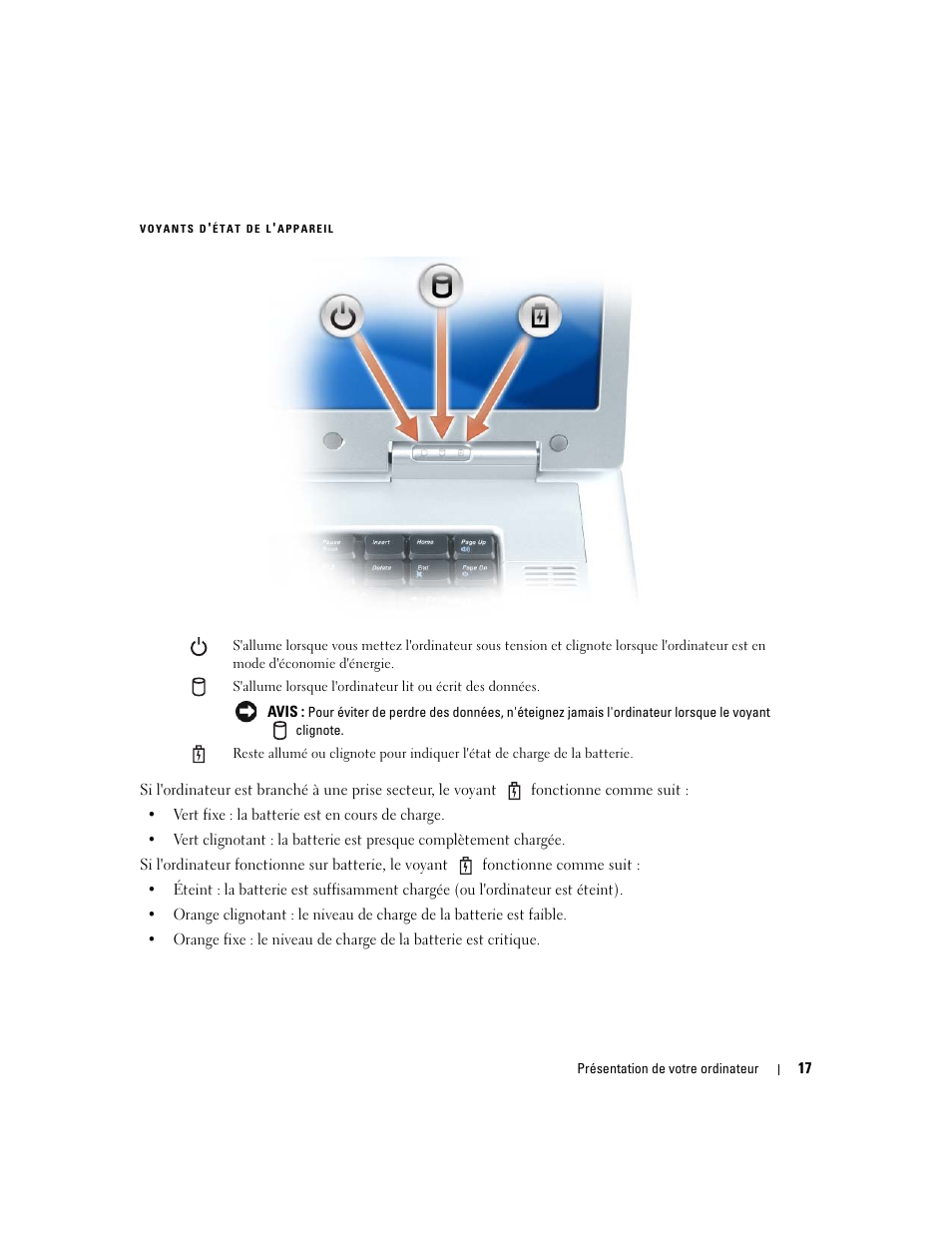 Dell Inspiron 9400 Manuel D Utilisation Page 17 190