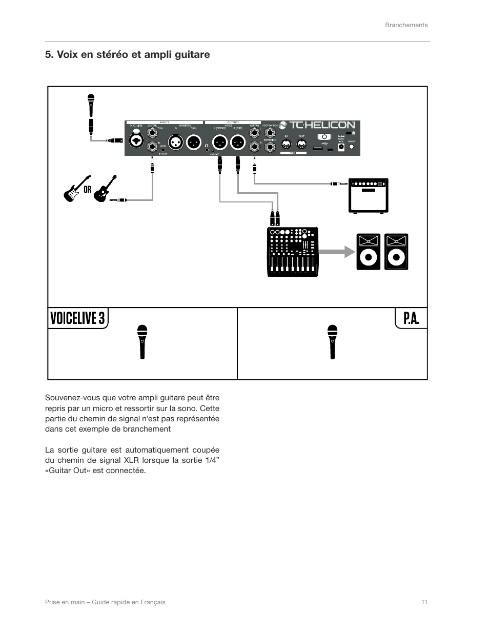 Схема tc helicon switch 3