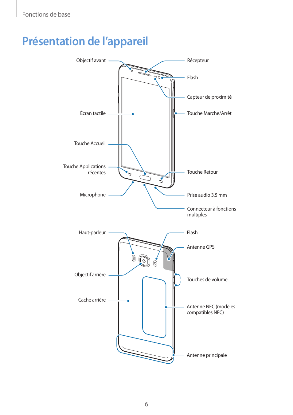 Samsung j510 схема